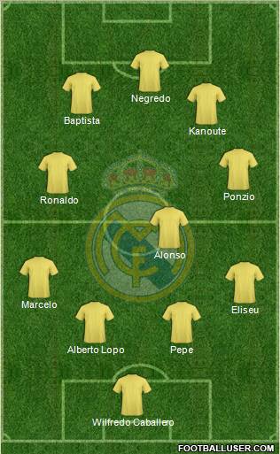 Real Madrid C.F. Formation 2011