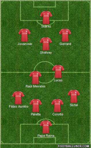 Liverpool Formation 2011