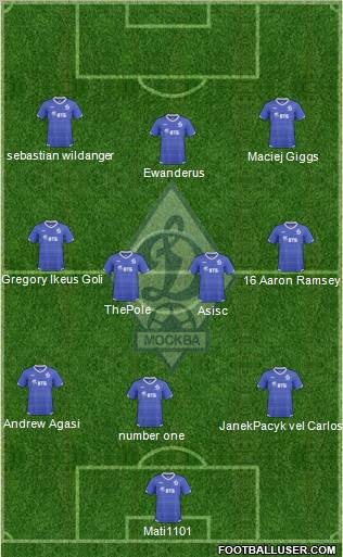 Dinamo Moscow Formation 2011
