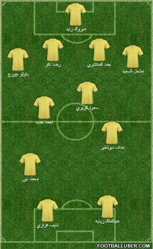 Al-Ittihad (KSA) Formation 2011