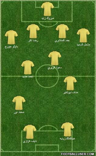 Al-Ittihad (KSA) football formation