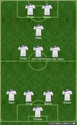 Tottenham Hotspur Formation 2011
