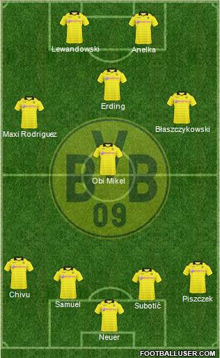 Borussia Dortmund Formation 2011
