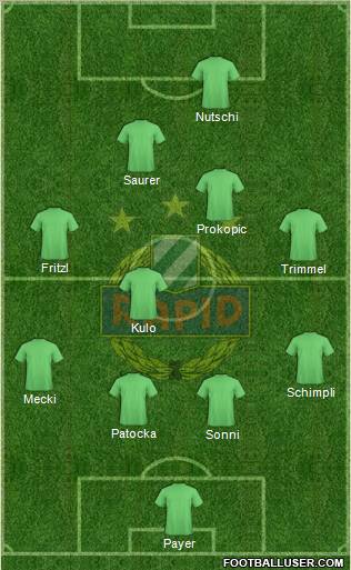 SK Rapid Wien Formation 2011