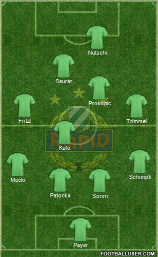 SK Rapid Wien football formation