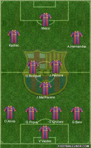 F.C. Barcelona Formation 2011