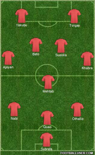 Vasco Sports Club Formation 2011