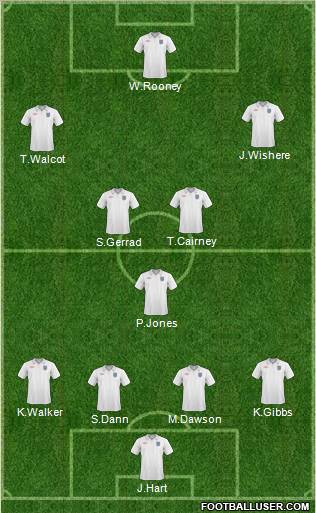 England Formation 2011
