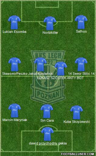 Lech Poznan Formation 2011