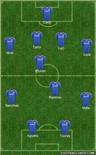 Chelsea Formation 2011
