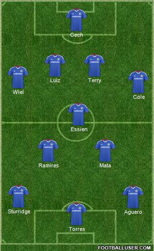Chelsea Formation 2011