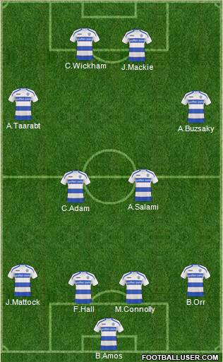 Queens Park Rangers Formation 2011