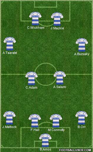 Queens Park Rangers 4-2-2-2 football formation