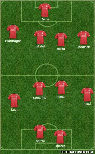 Liverpool Formation 2011