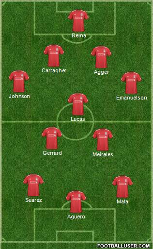 Liverpool Formation 2011