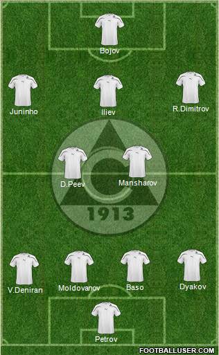 Slavia (Sofia) football formation