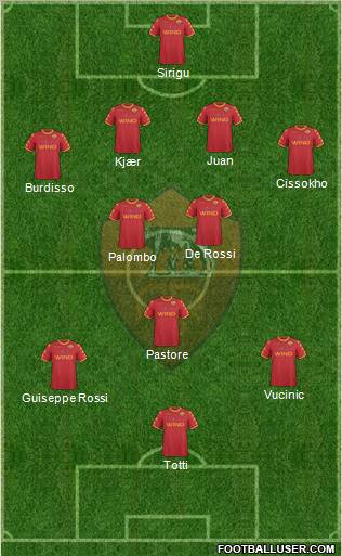 AS Roma Formation 2011