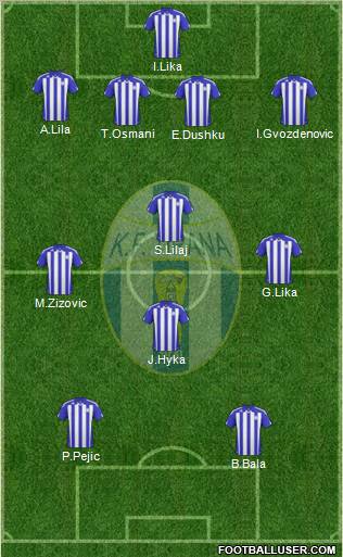 KF Tirana Formation 2011
