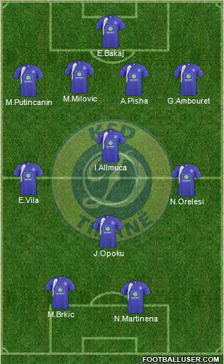 KS Dinamo Tirana Formation 2011
