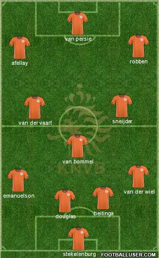Holland Formation 2011
