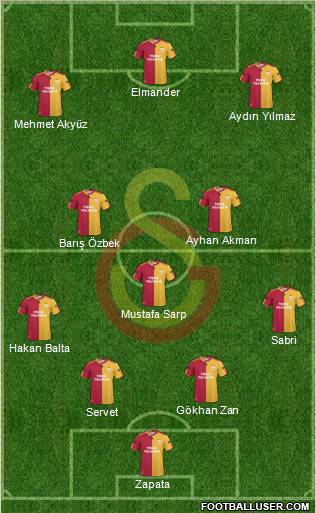 Galatasaray SK Formation 2011