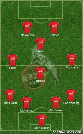 1.FC Köln Formation 2011