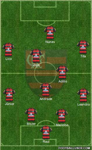 CR Flamengo Formation 2011