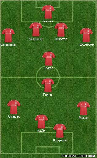 Liverpool Formation 2011