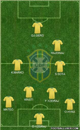 Brazil Formation 2011