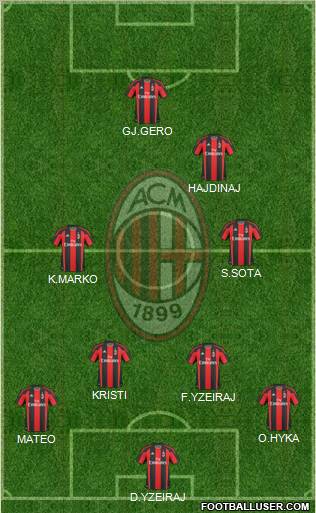A.C. Milan Formation 2011