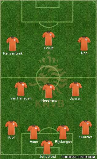 Holland Formation 2011
