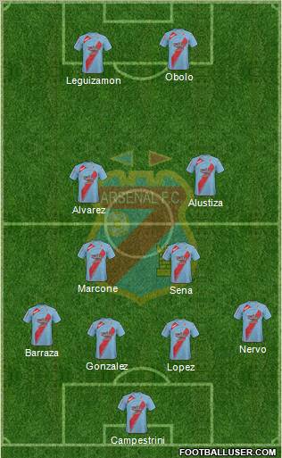 Arsenal de Sarandí Formation 2011