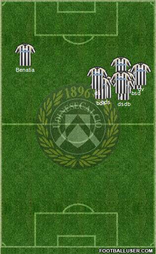 Udinese Formation 2011