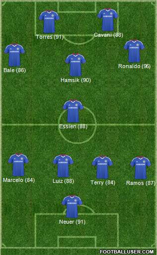 Chelsea Formation 2011