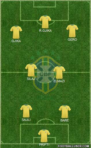 Brazil Formation 2011