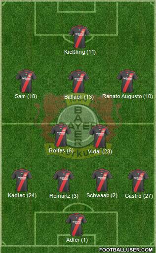 Bayer 04 Leverkusen Formation 2011