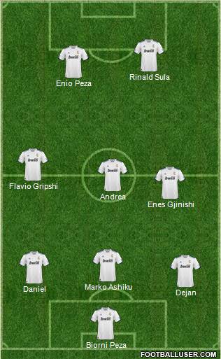R. Madrid Castilla Formation 2011
