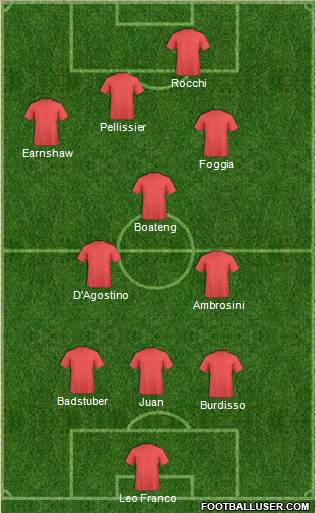 Pro Evolution Soccer Team Formation 2011