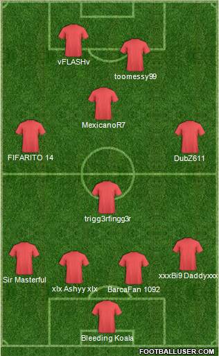 Fifa Team Formation 2011