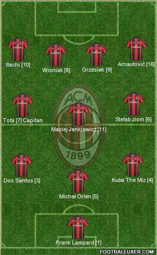 A.C. Milan Formation 2011