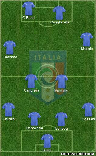 Italy Formation 2011