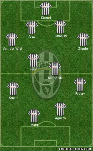 Juventus Formation 2011