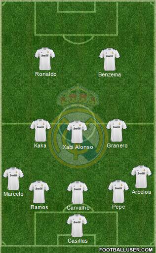 Real Madrid C.F. Formation 2011