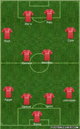Liverpool Formation 2011