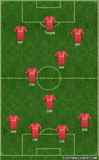 Liverpool Formation 2011
