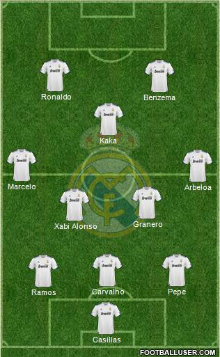 Real Madrid C.F. Formation 2011
