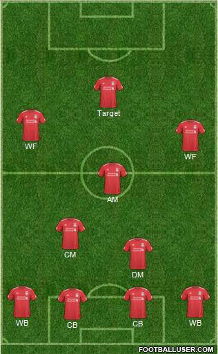 Liverpool Formation 2011
