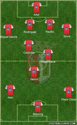 Sporting Clube de Braga - SAD Formation 2011