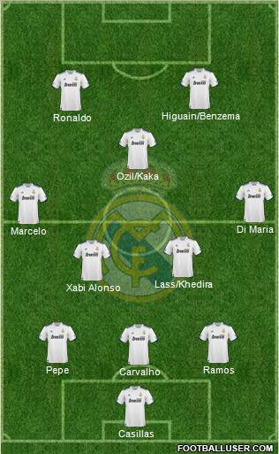 Real Madrid C.F. Formation 2011