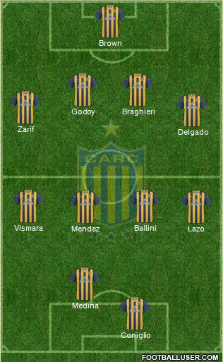 Rosario Central Formation 2011
